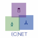 ICNET